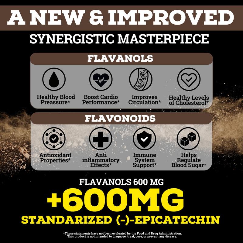 Cocoa Flavanoids