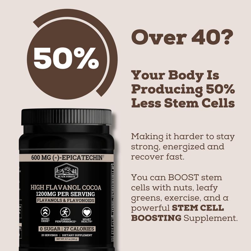 Cocoa Flavanoids